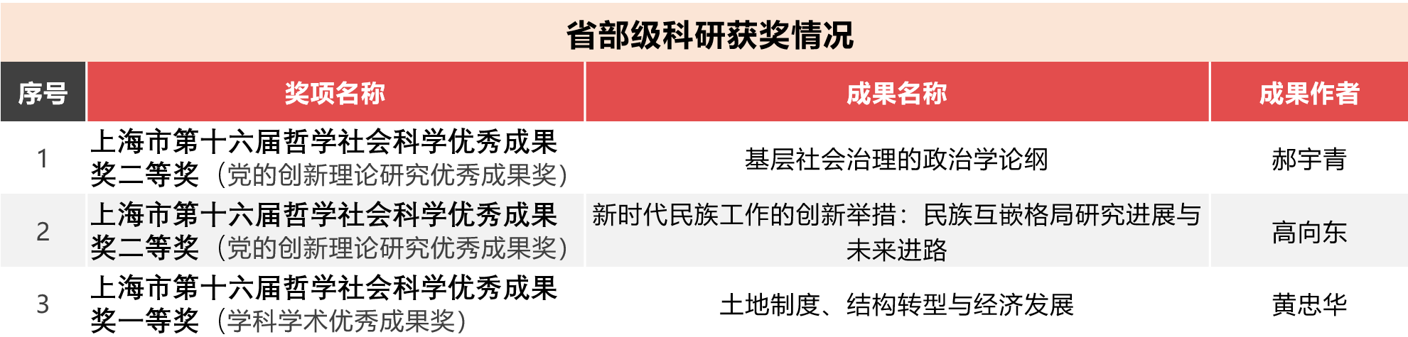 图片10.png 图片10.png